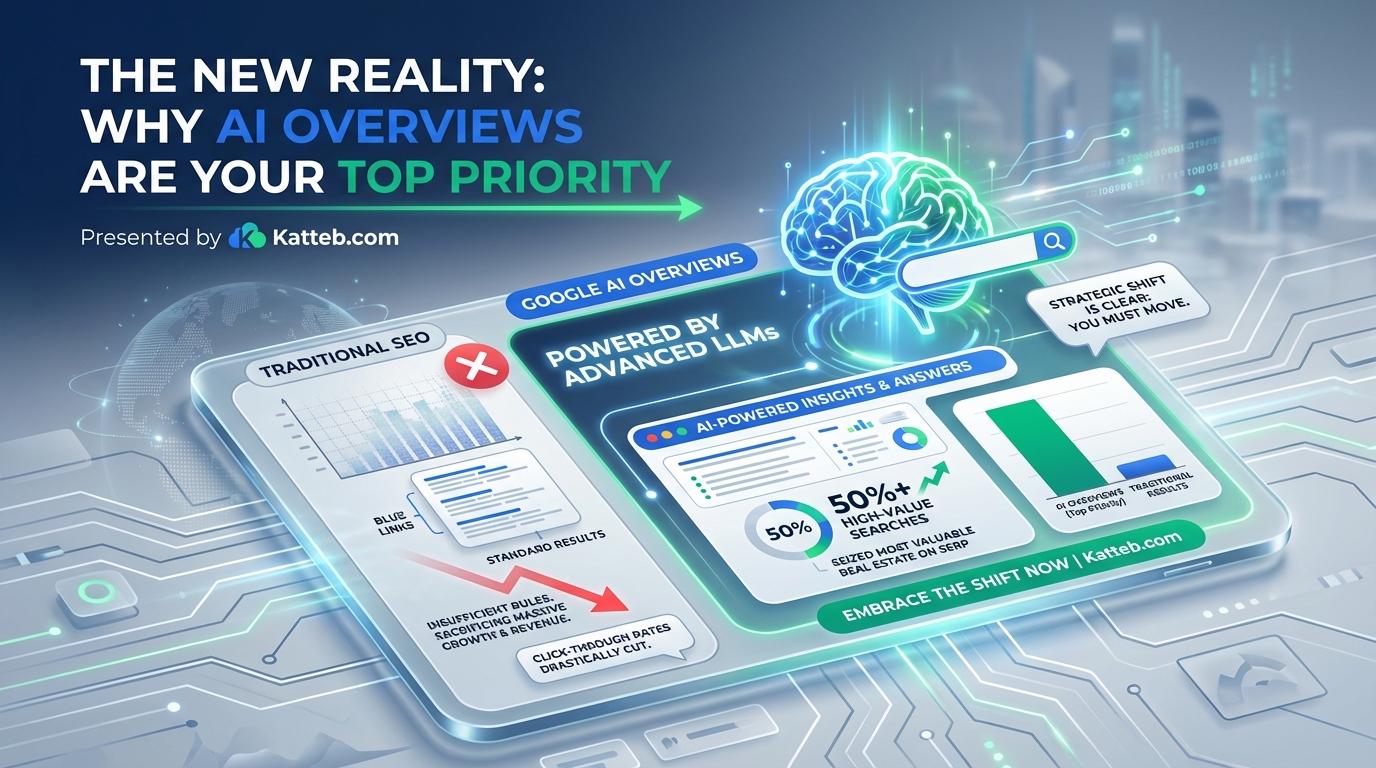 The New Reality: Why AI Overviews Are Your Top Priority