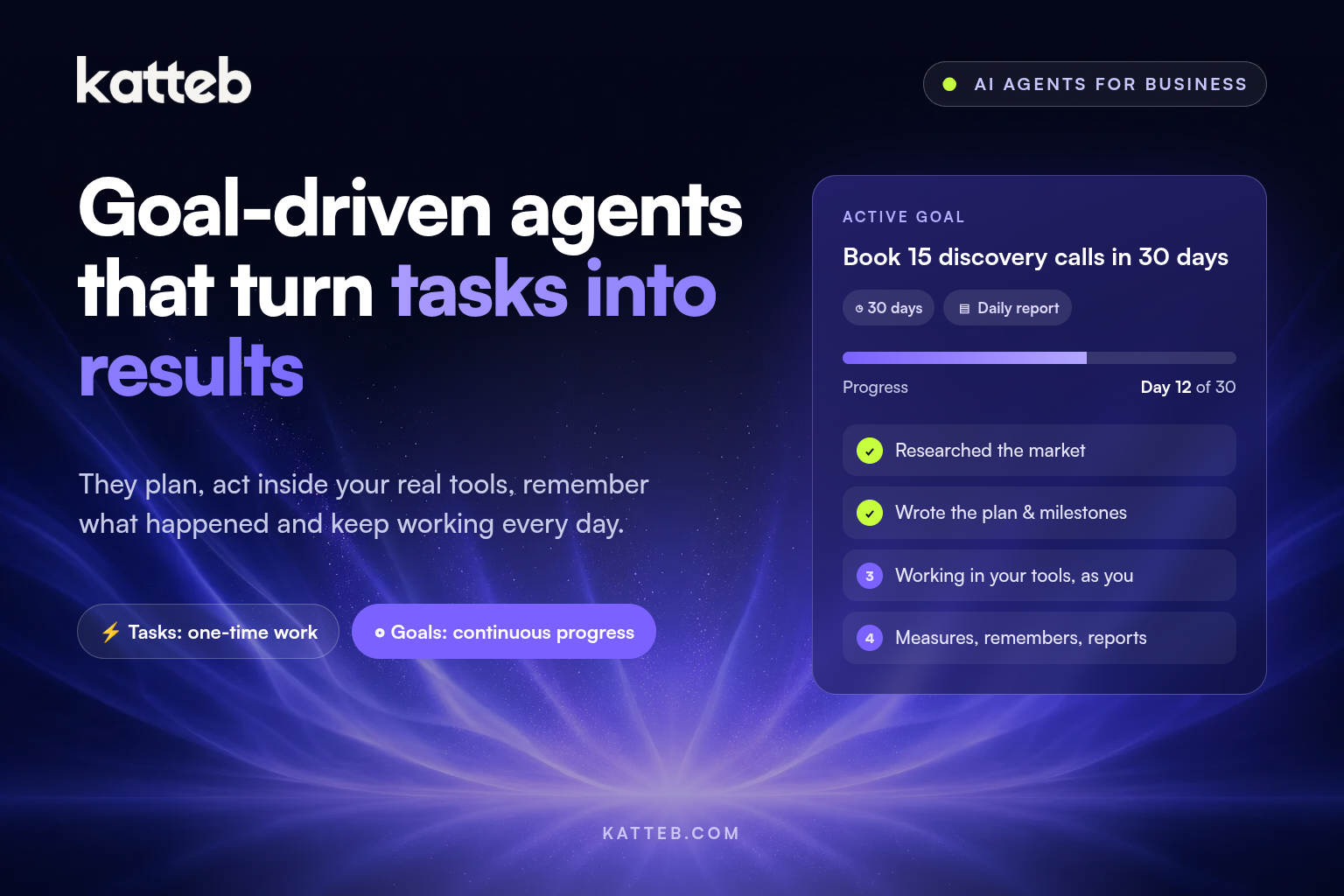 AI agents for business: goal-driven agents that turn tasks into results, Katteb featured image