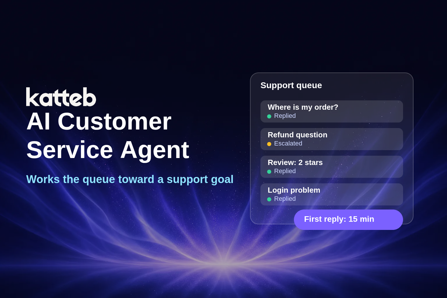 AI Customer Service Agent: what it does, where it stops and how to run one toward a support goal, Katteb featured image