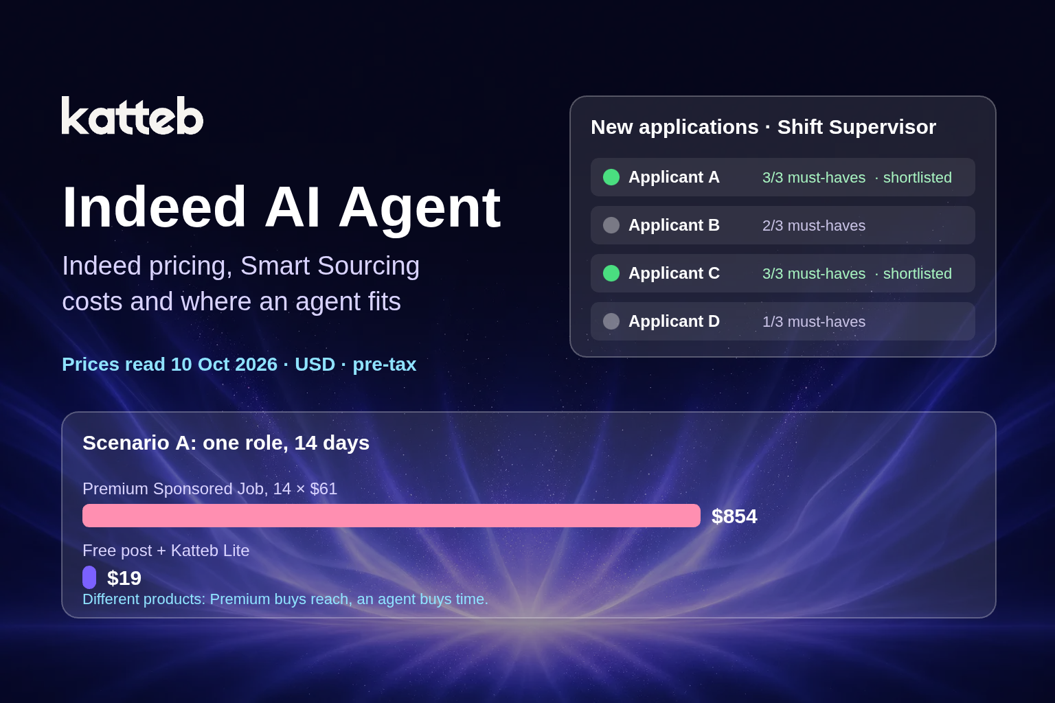 Indeed AI Agent: Indeed pricing, Smart Sourcing costs and where an agent fits, Katteb featured image