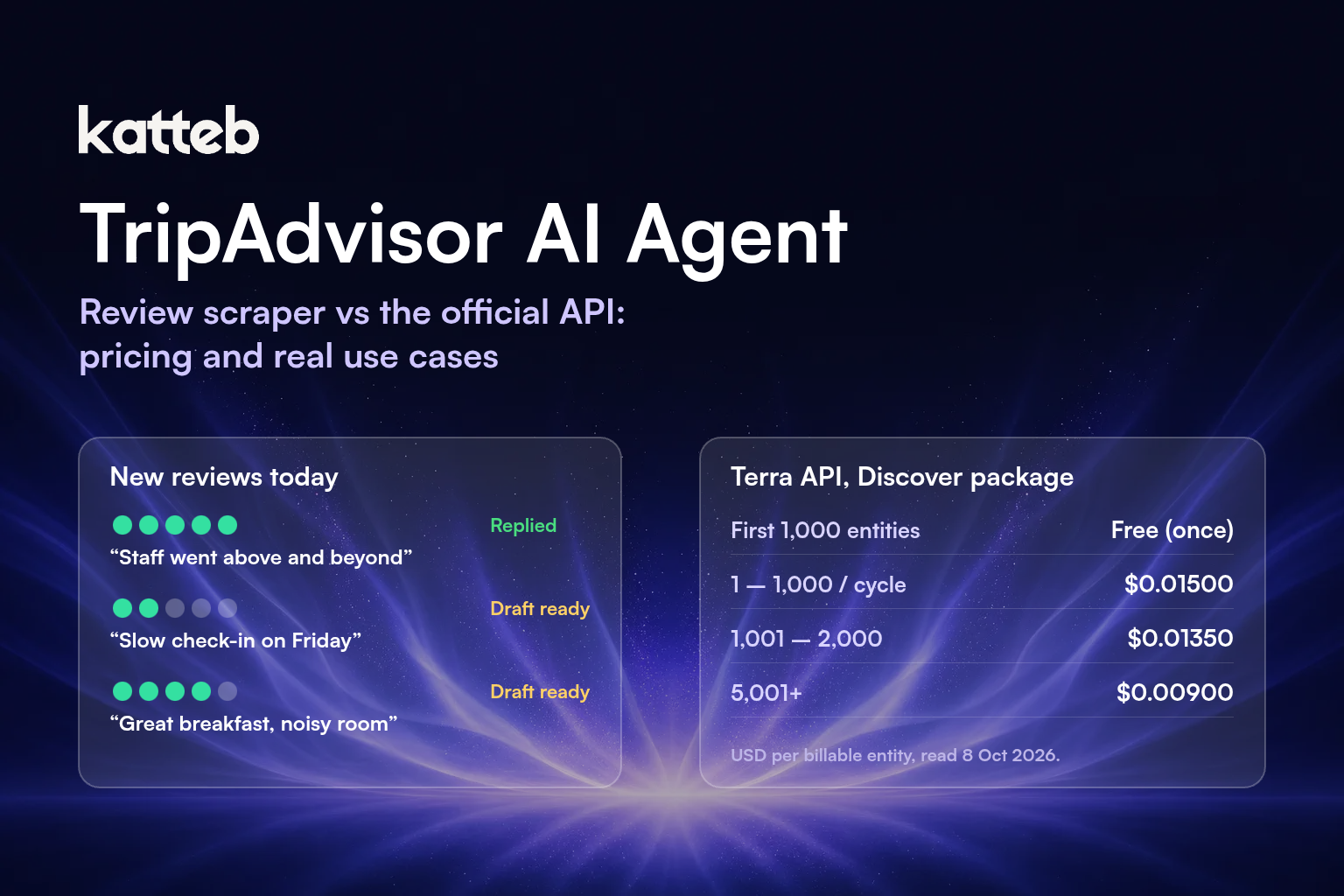 TripAdvisor AI Agent: review scraper vs the official API, pricing and real use cases, Katteb featured image